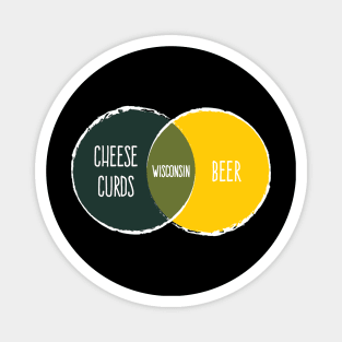 Wisconsin Venn Diagram Magnet